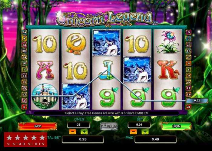 Slot online gratis