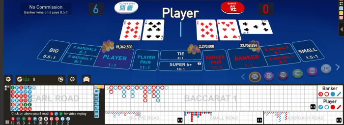 Baccarat Online